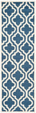 Safavieh Clearance Cambridge CAM132G Navy Rug