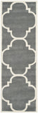 Safavieh Clearance Chatham CHT730D Navy Rug