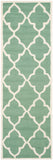 Safavieh Clearance Cambridge CAM312T Teal Green Rug