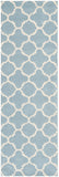 Safavieh Clearance Chatham CHT717B Blue Rug