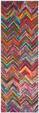 Safavieh Clearance Nantucket NAN141A Pink Rug