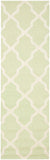 Safavieh Clearance Cambridge CAM121B Light Green Rug