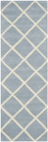 Safavieh Clearance Chatham CHT720B Blue Rug