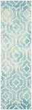 Safavieh Clearance Dip Dye DDY538D Turquoise Rug