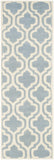 Safavieh Clearance Chatham CHT727B Blue Rug