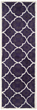 Safavieh Clearance Chatham CHT821B Purple Rug