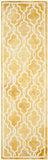 Safavieh Clearance Dip Dye DDY539H Gold Rug