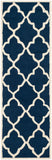 Safavieh Clearance Cambridge CAM312M Navy Rug