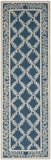 Safavieh Clearance Chelsea HK230N Navy Blue Rug