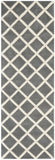 Safavieh Clearance Chatham CHT718D Dark Grey Rug
