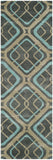 Safavieh Clearance Soho SOH412A Grey Multi Rug