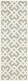 Safavieh Clearance Chatham CHT719E Grey Rug