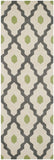 Safavieh Clearance Chatham CHT748K Dark Grey Rug