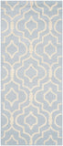 Safavieh Clearance Cambridge CAM141A Light Blue Rug