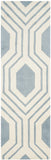 Safavieh Clearance Chatham CHT760B Blue Rug