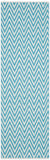 Safavieh Clearance Montauk MTK812H Turquoise Rug