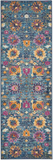 Nourison Sale Passion PSN01 Denim Rug