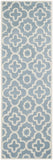 Safavieh Clearance Chatham CHT750B Blue Rug
