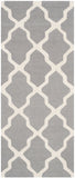 Safavieh Clearance Cambridge CAM121D Silver Rug