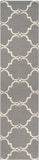 Safavieh Clearance Cambridge CAM703D Grey Rug