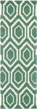 Safavieh Clearance Chatham CHT731T Teal Rug