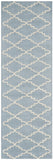 Safavieh Clearance Chatham CHT721B Blue Rug