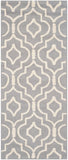 Safavieh Clearance Cambridge CAM141D Silver Rug