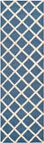 Safavieh Clearance Cambridge CAM135G Navy Rug