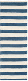 Safavieh Clearance Cambridge CAM154B Navy Rug