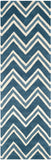 Safavieh Clearance Cambridge CAM581C Blue Rug