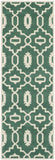 Safavieh Clearance Chatham CHT745T Teal Rug
