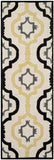 Safavieh Clearance Chatham CHT747A Ivory Multi Rug