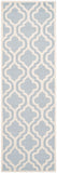Safavieh Clearance Cambridge CAM132A Light Blue Rug