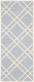 Safavieh Clearance Cambridge CAM142A Light Blue Rug