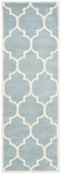 Safavieh Clearance Chatham CHT733B Blue Rug