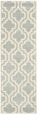 Safavieh Clearance Chatham CHT727E Grey Rug