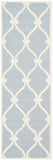Safavieh Clearance Cambridge CAM710B Blue Rug
