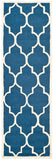 Safavieh Clearance Cambridge CAM134G Navy Rug