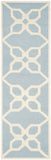 Safavieh Clearance Cambridge CAM722B Blue Rug