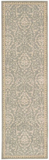 Nourison Clearance Riviera RI02 Blue Rug