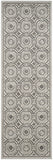 Safavieh Clearance Amherst AMT431B Light Grey Rug