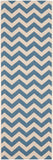 Safavieh Clearance Courtyard CY6244-243 Blue Rug