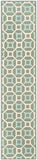 Safavieh Clearance Newport II NPT439E Aqua Marine Rug