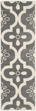 Safavieh Clearance Chatham CHT751D Dark Grey Rug