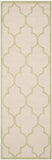 Safavieh Clearance Cambridge CAM134N Ivory Rug