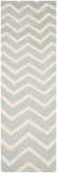 Safavieh Clearance Cambridge CAM714G Grey Rug
