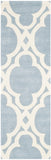 Safavieh Clearance Chatham CHT762B Blue Rug
