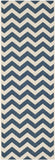 Safavieh Clearance Courtyard CY6244-268 Navy Rug