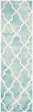 Safavieh Clearance Dip Dye DDY540D Turquoise Rug