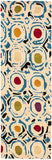 Safavieh Clearance Sohos SOH828A Ivory Multi Rug